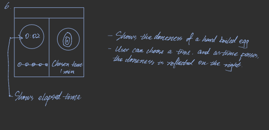 Homework 4 sketch 2 first hand-drawn iteration showing the elapsed-time panel and egg doneness preview