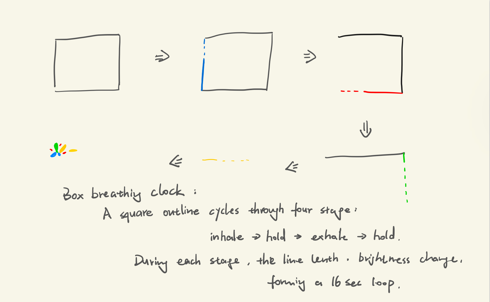 Ex 11 sketch evolution step 1